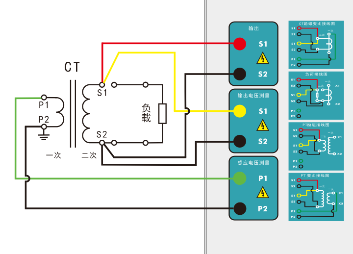 電阻、勵(lì)磁或變比試驗(yàn)接線圖